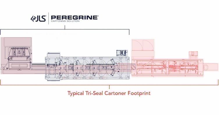 1-3-footprint_fIN copy