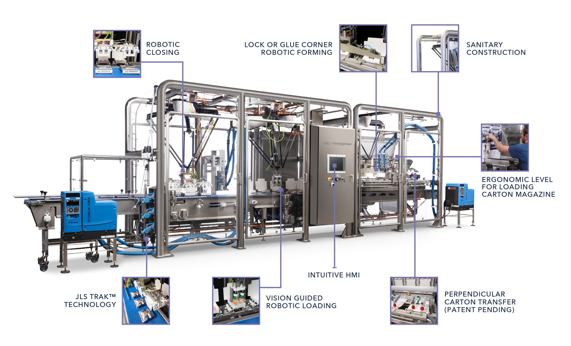Peregrine image callout