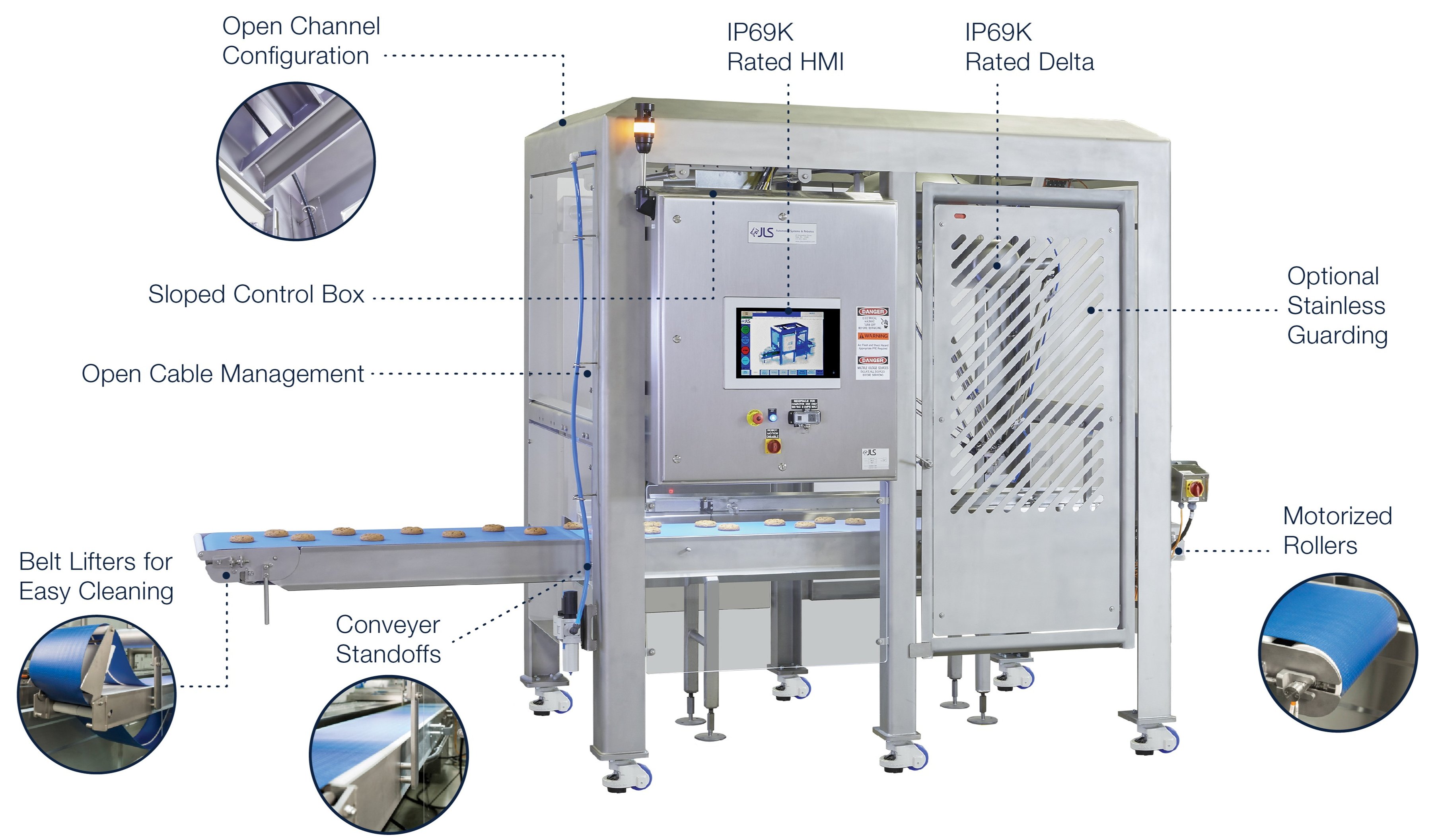 Replace package. Packaging and placement of products. robots. system on package.