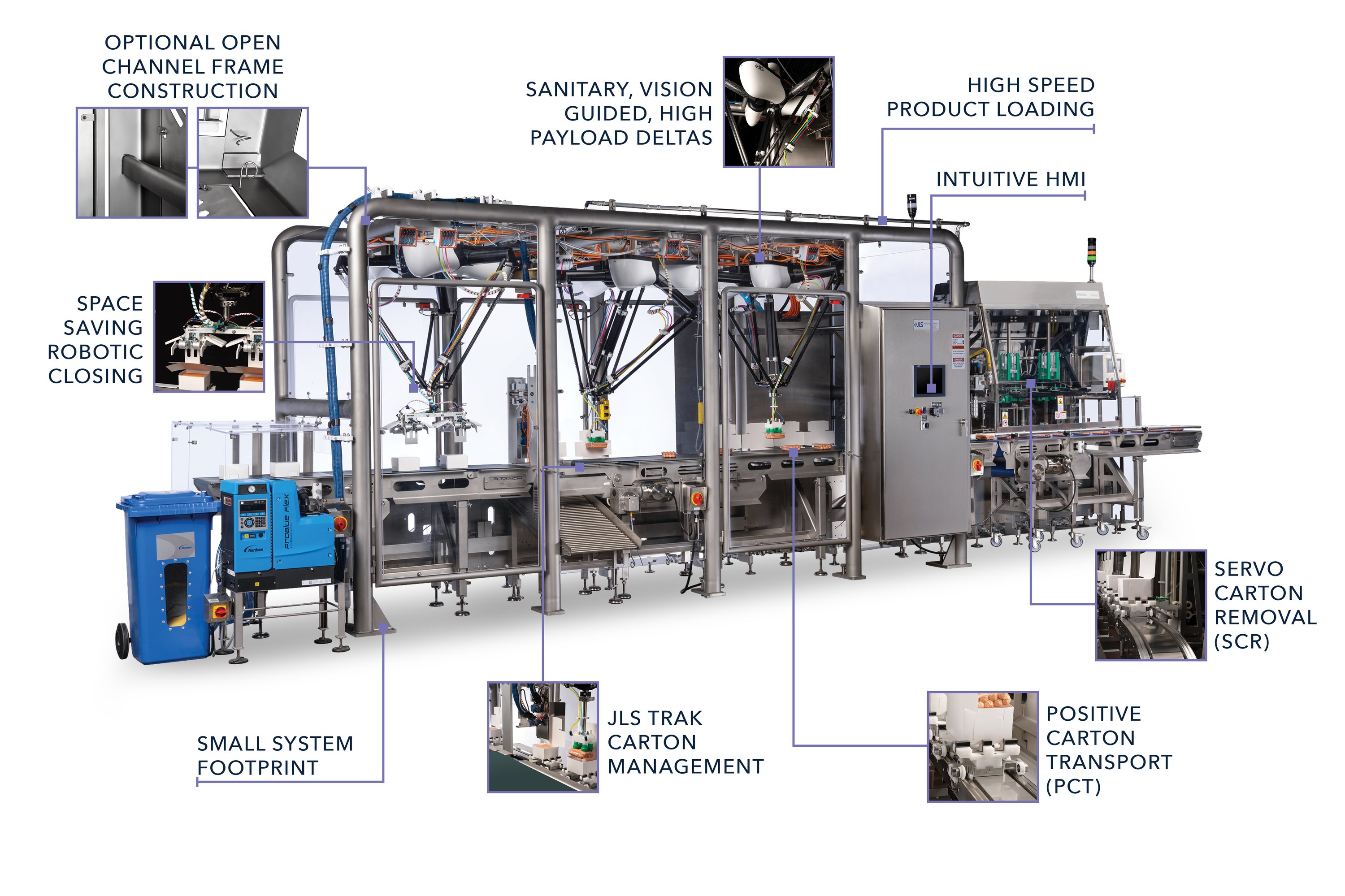 Peregrine | JLS Automation