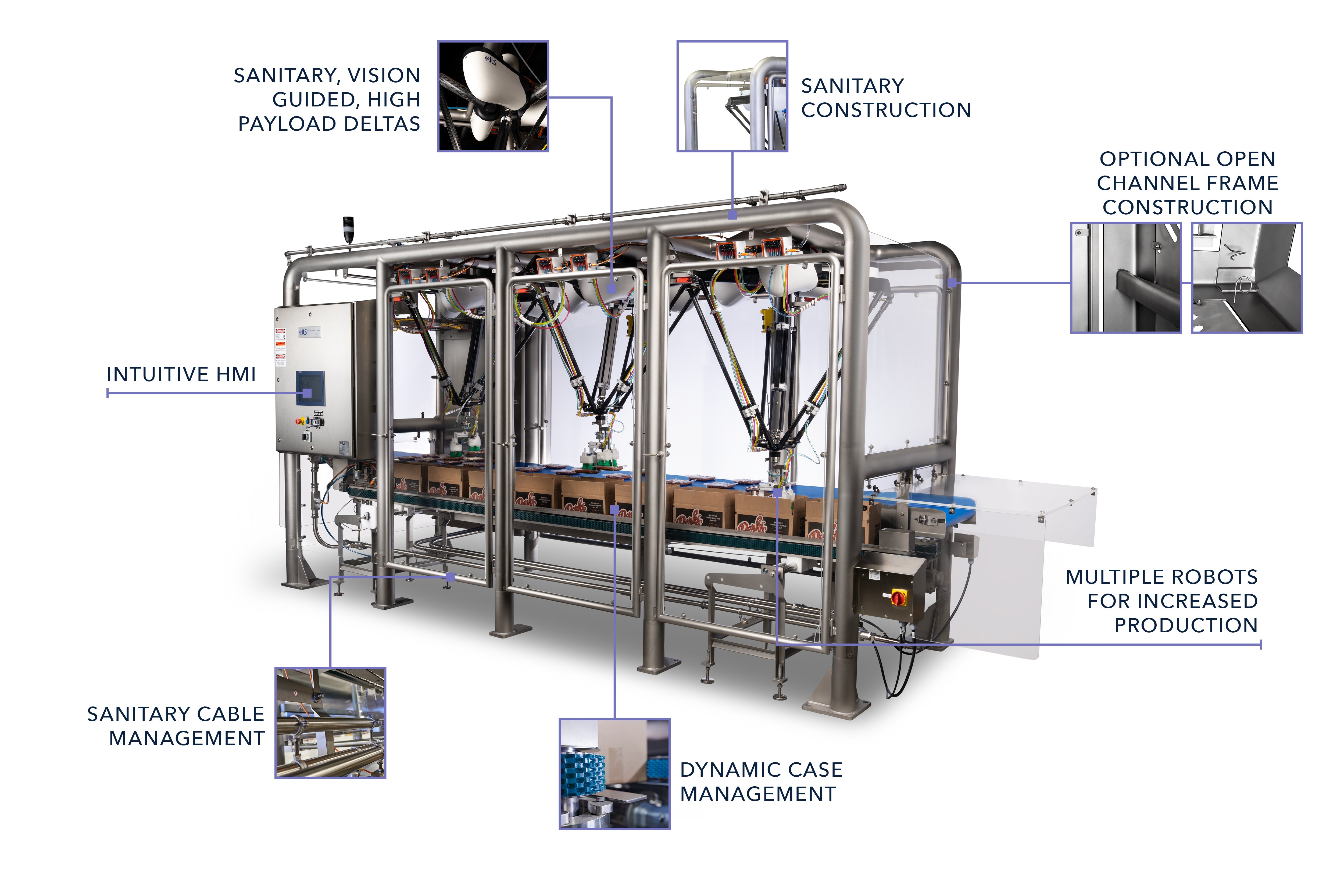 JLS Osprey vision-guided robotic case packer loading finished food trays into a shipping case with an open frame, cleanable-construction delta robot
